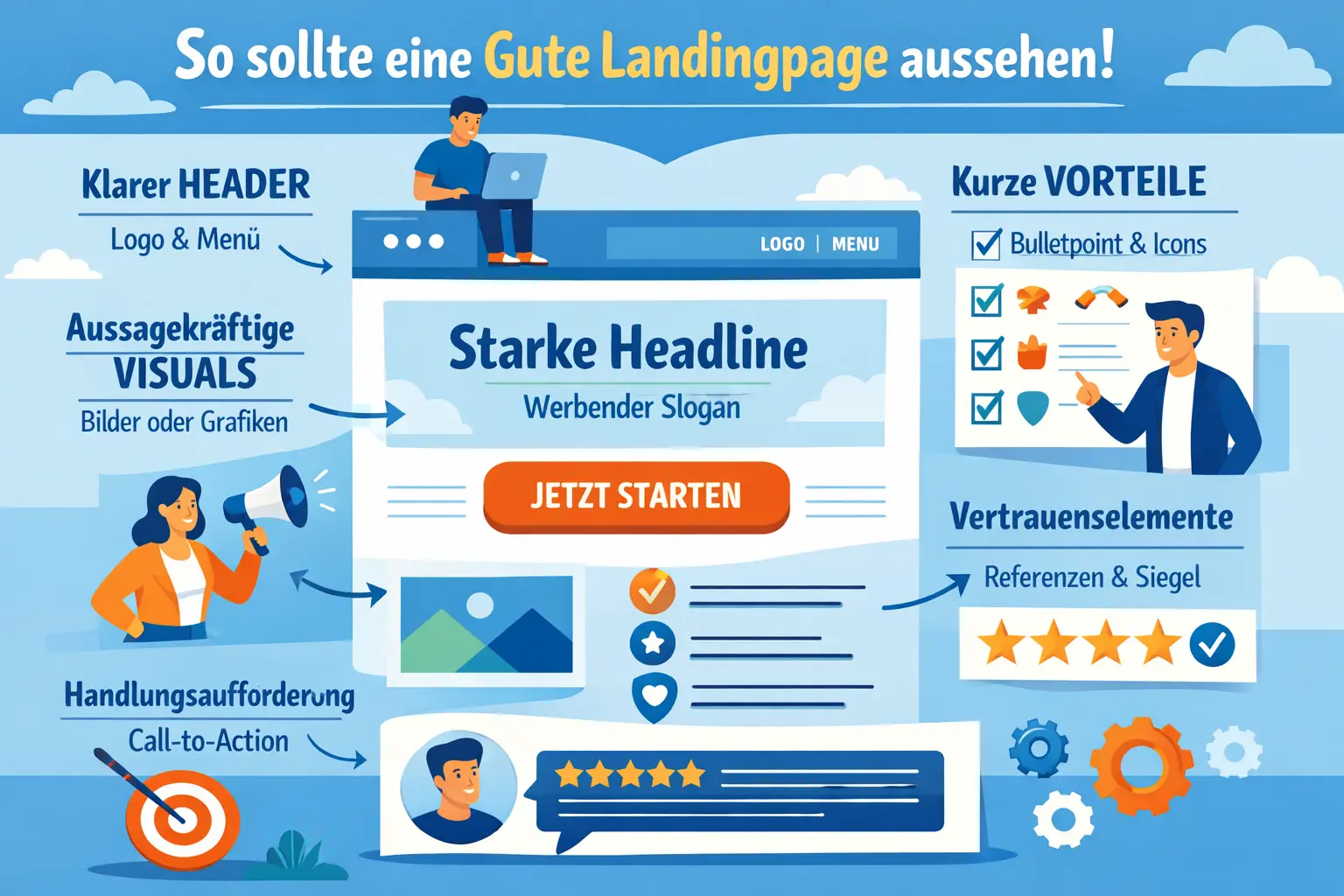 Marketing-Notizen und Laptop